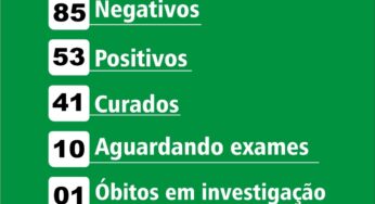 Vigilância Epidemiológica atualiza números do coronavírus em Birigui nesta quarta (27)