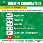 Mais uma morte por coronavírus é registrada em Birigui