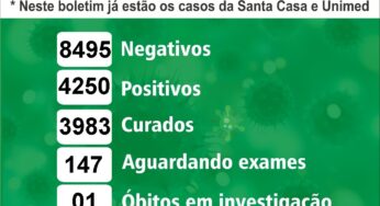 Mais uma morte por coronavírus em Birigui é confirmada