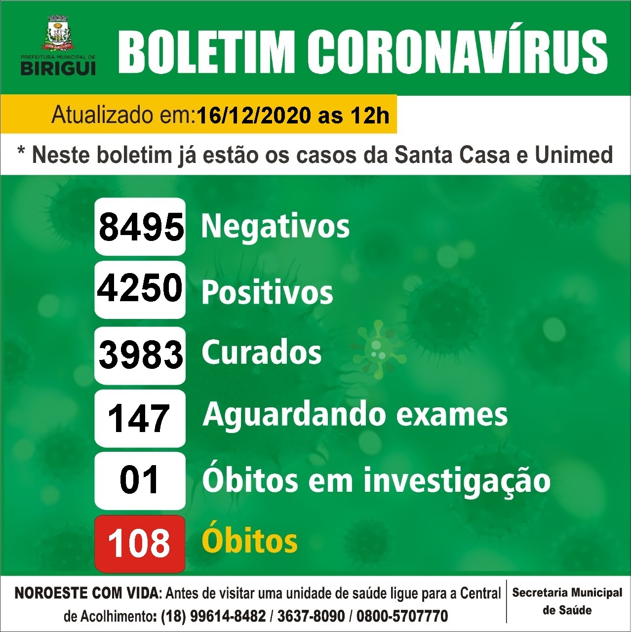 Mais uma morte por coronavírus em Birigui é confirmada