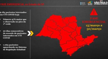 São Paulo anuncia mais restrições para conter avanço da covid-19