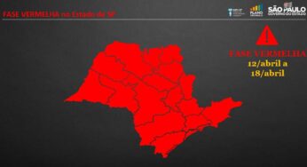 Estado sai da fase emergencial e entra na fase vermelha do Plano SP