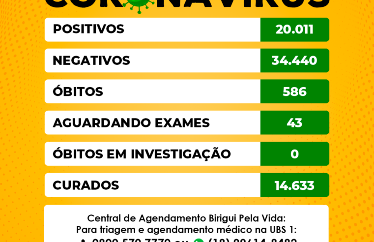 Secretaria Municipal de Saúde de Birigui não confirma novas mortes provocadas pela covid-19