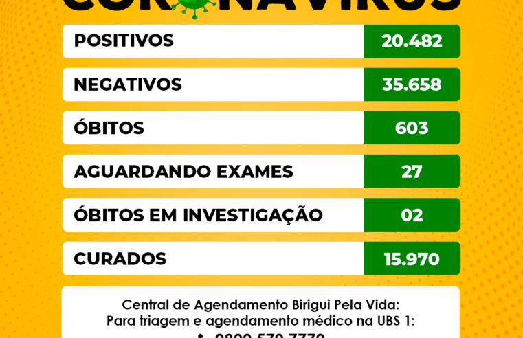 Secretaria de Saúde de Birigui não registra mortes por covid-19 no último final de semana