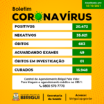 Boletim-coronavirus