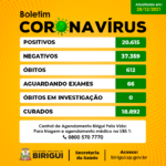Boletim-coronavirus (3)