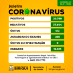 Boletim-coronavirus (4)
