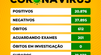 Birigui não registra mortes por covid-19 nesta quinta (6)