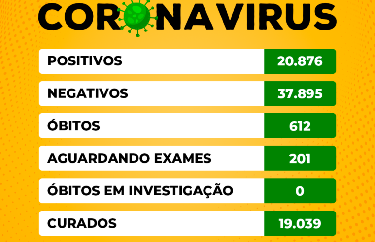 Birigui não registra mortes por covid-19 nesta quinta (6)