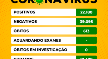 Birigui volta a registrar morte por covid-19
