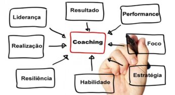 Como o coaching vai impactar o cliente? – Por Nalberto Vedovotto