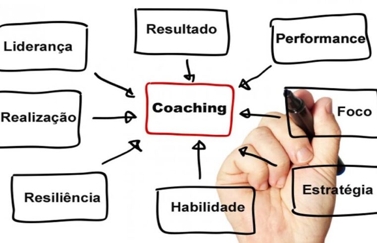 Como o coaching vai impactar o cliente? – Por Nalberto Vedovotto